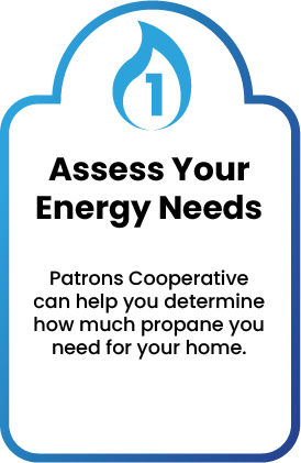 step 1 of a helpful infographic outlining the steps to convert a residential home to propane power