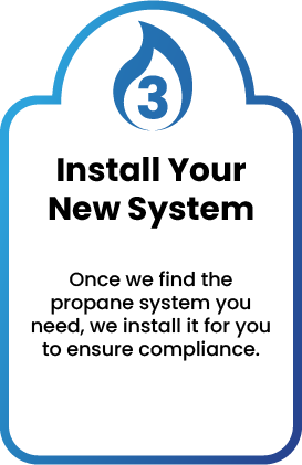 step 3 of a helpful infographic outlining the steps to convert a residential home to propane power