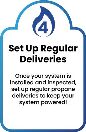 step 4 of a helpful infographic outlining the steps to convert a residential home to propane power
